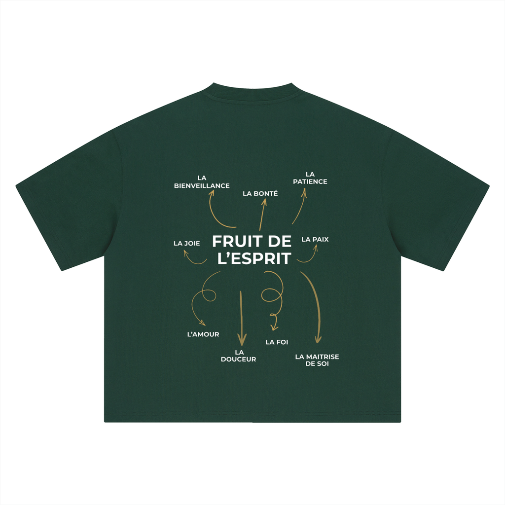 Les fruits de l'Esprit